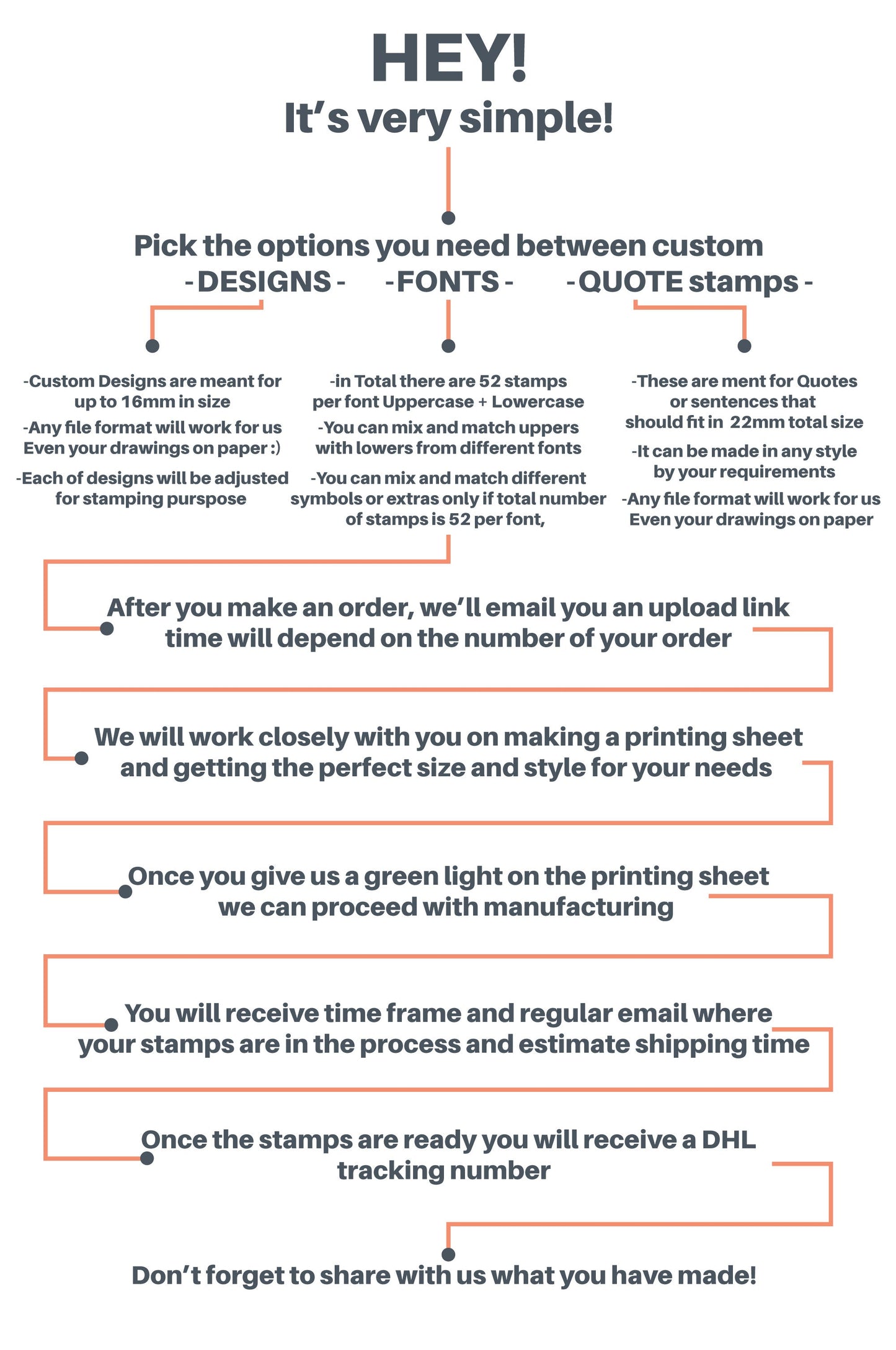 CUSTOM FONTS